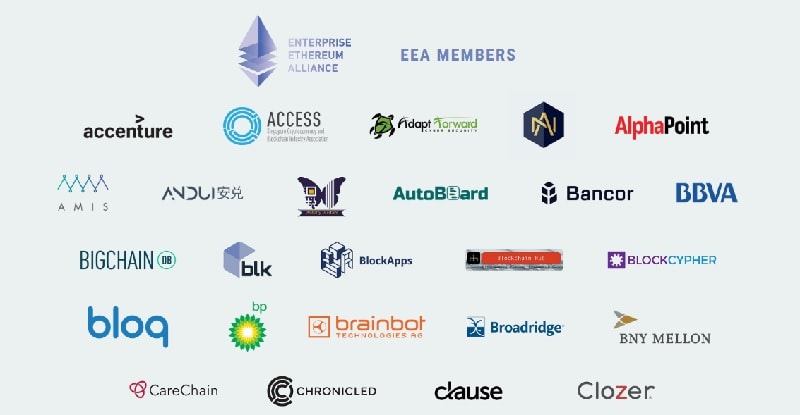 Enterprise Ethereum Alliance (EEA)está três vezes maior