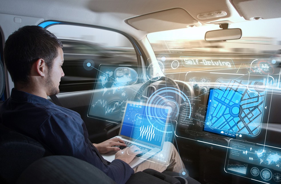 Transformação digital no setor automotivo