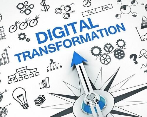 RPA e SaaS no setor financeiro: fomentando a transformação digital