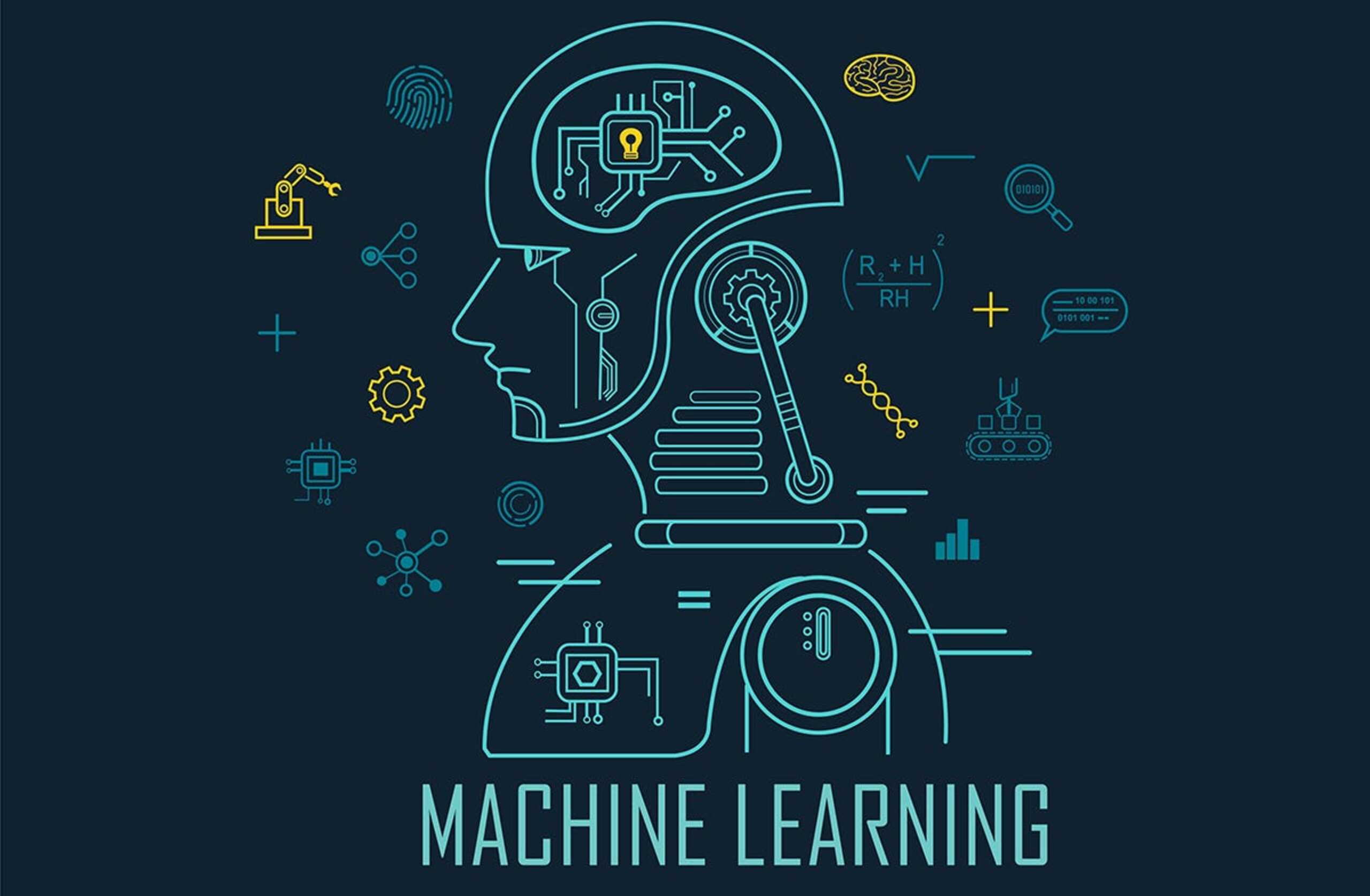 Навык для работы с искусственным интеллектом. Машинное обучение. Машинное обучение (Machine Learning). Машинный. Машинное обучение ИИ.